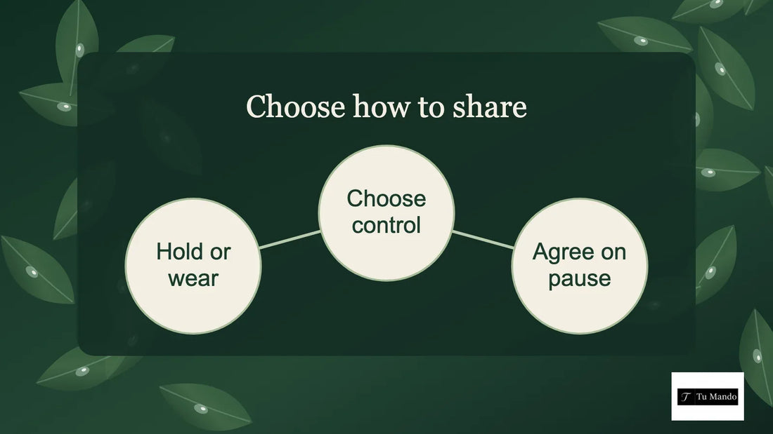 Illustrated guide: choose how to share, showing hold or wear, choose control, agree on pause.