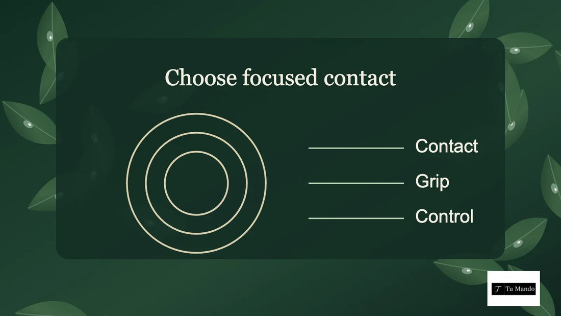 Illustrated guide: choose focused contact, showing contact, grip, control.