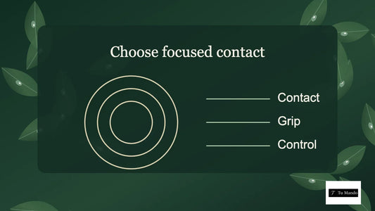 Illustrated guide: choose focused contact, showing contact, grip, control.