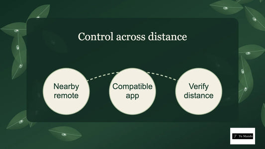 Illustrated guide: control across distance, showing nearby remote, compatible app, verify distance.